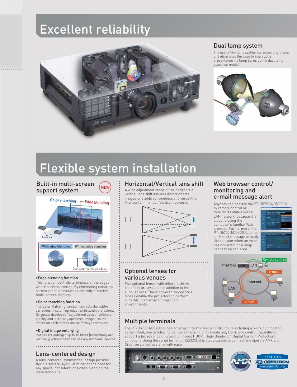 D5700u_04, Excellent reliability flexible system installation, Dual lamp system | Lens-centered design, Horizontal/vertical lens shift, Optional lenses for various venues, Multiple terminals, Built-in multi-screen support system | Panasonic PT-D5700U User Manual | Page 4 / 6