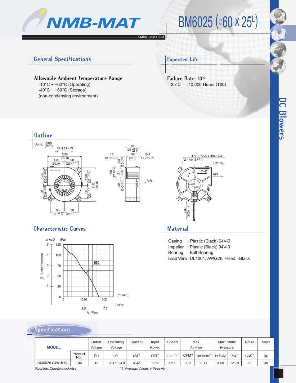 Panasonic BM6025 User Manual | 1 page