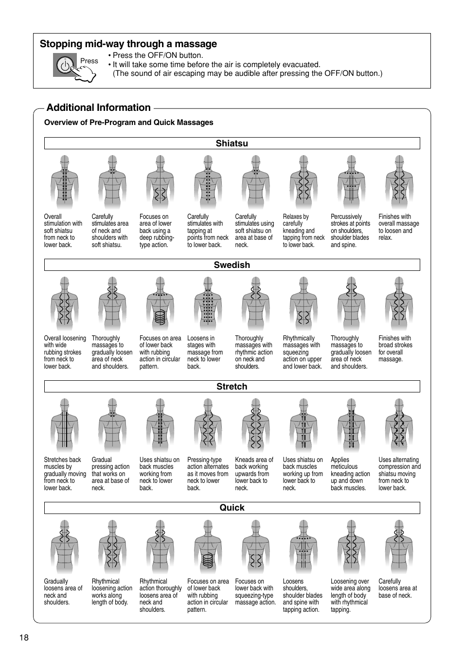 Additional information, Stopping mid-way through a massage | Panasonic EP1272 User Manual | Page 20 / 76