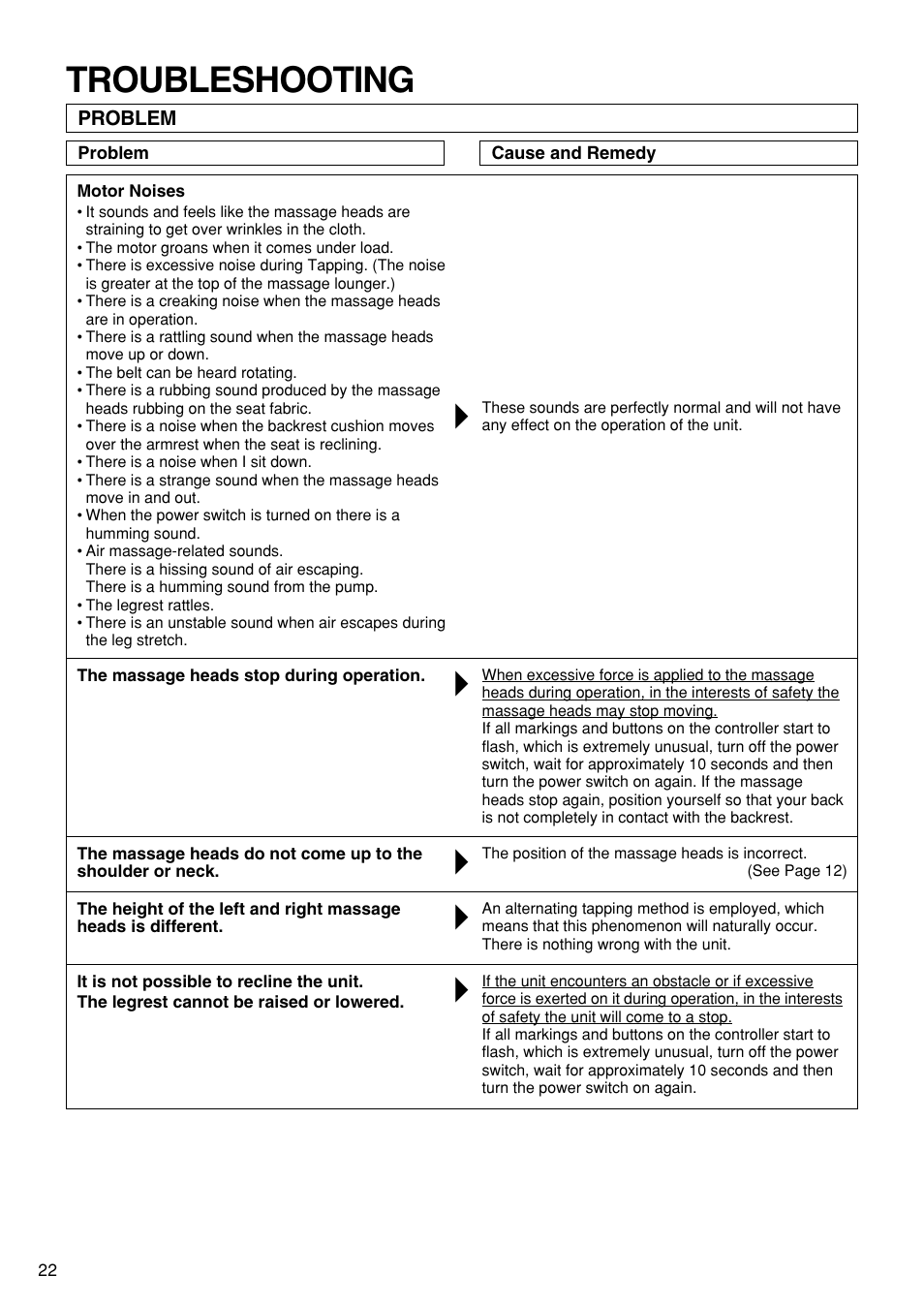 Troubleshooting | Panasonic EP1272 User Manual | Page 24 / 76