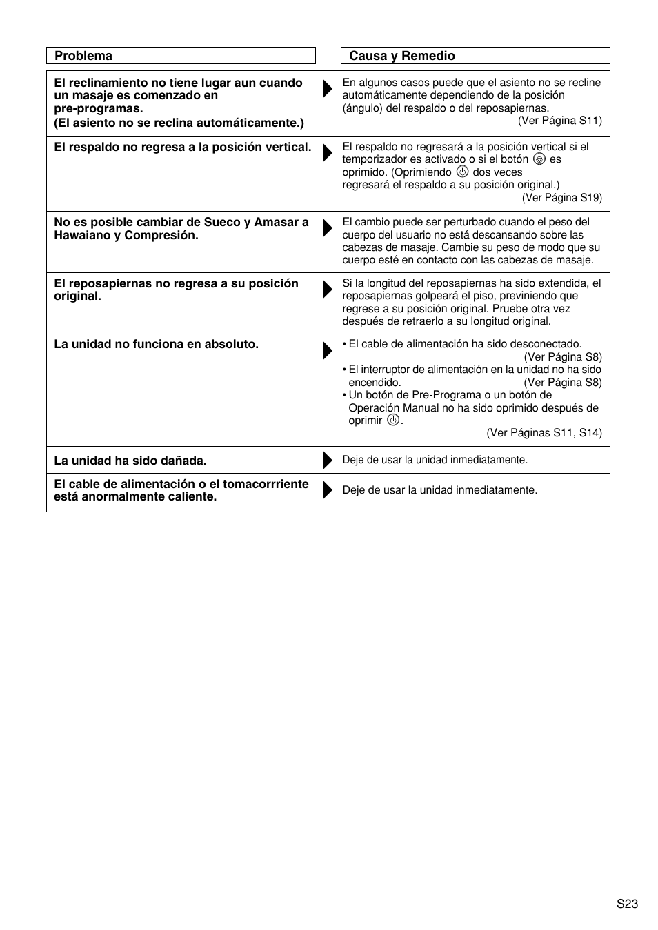 Panasonic EP1272 User Manual | Page 49 / 76