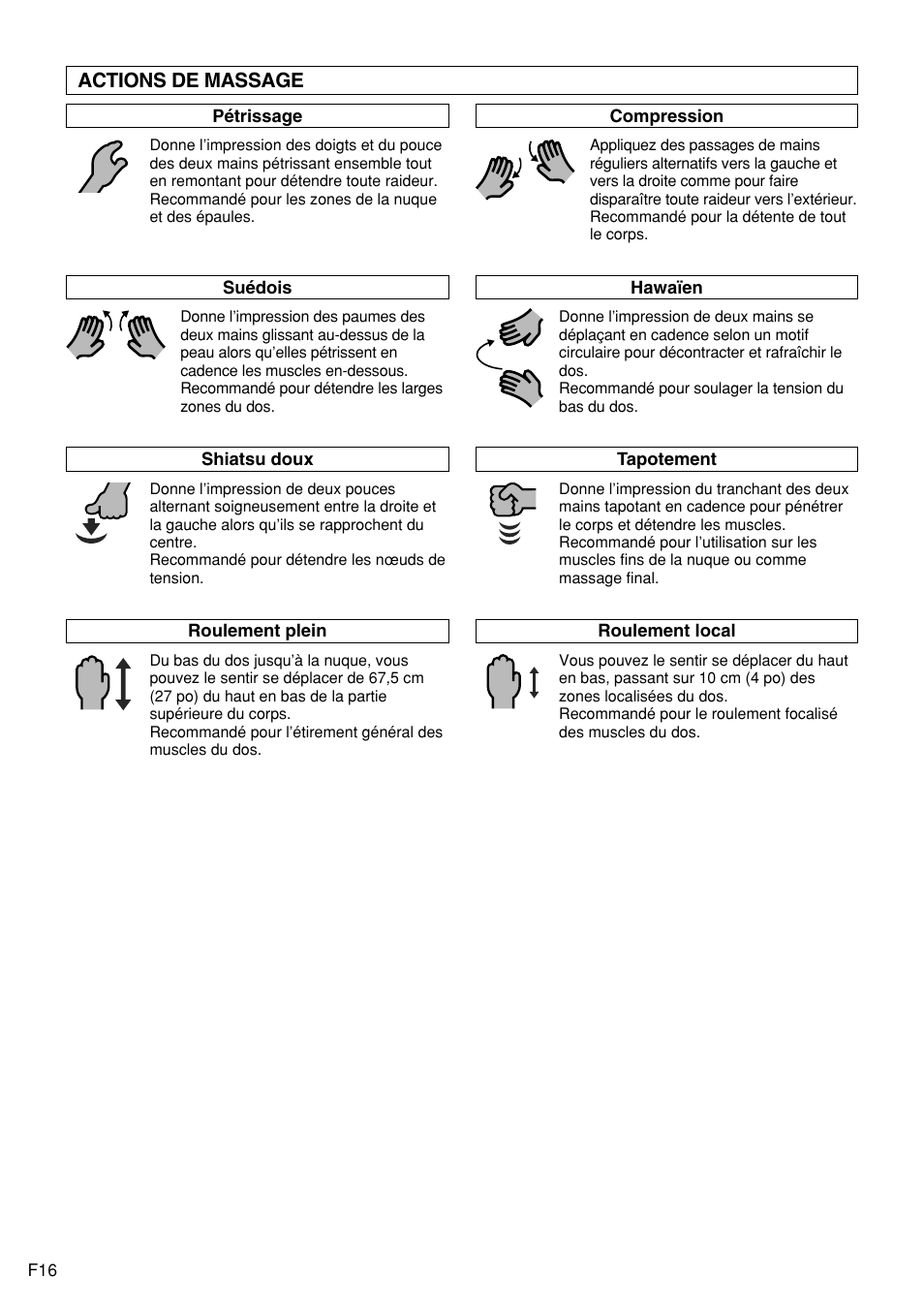 Panasonic EP1272 User Manual | Page 66 / 76