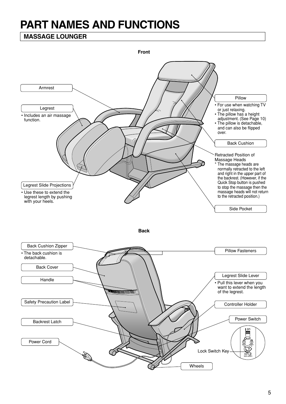 Part names and functions, Massage lounger | Panasonic EP1272 User Manual | Page 7 / 76