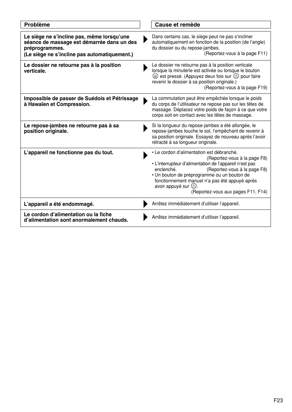 Panasonic EP1272 User Manual | Page 73 / 76