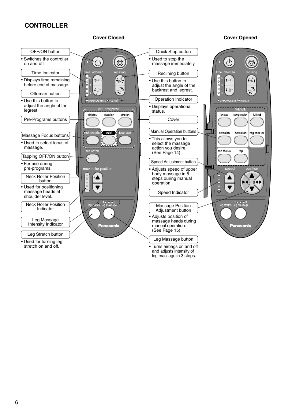 Controller | Panasonic EP1272 User Manual | Page 8 / 76