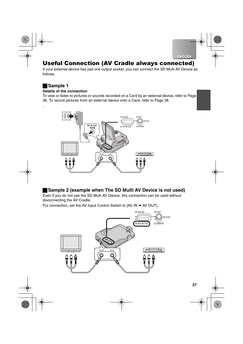 Useful connection (av cradle always connected), ª sample 1 | Panasonic SV-AV30U User Manual | Page 37 / 74