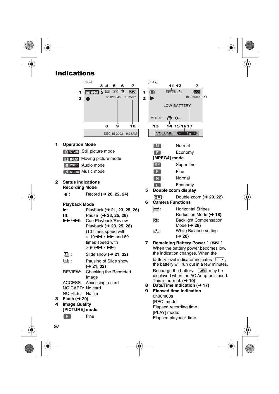 Indications | Panasonic SV-AV30U User Manual | Page 50 / 74