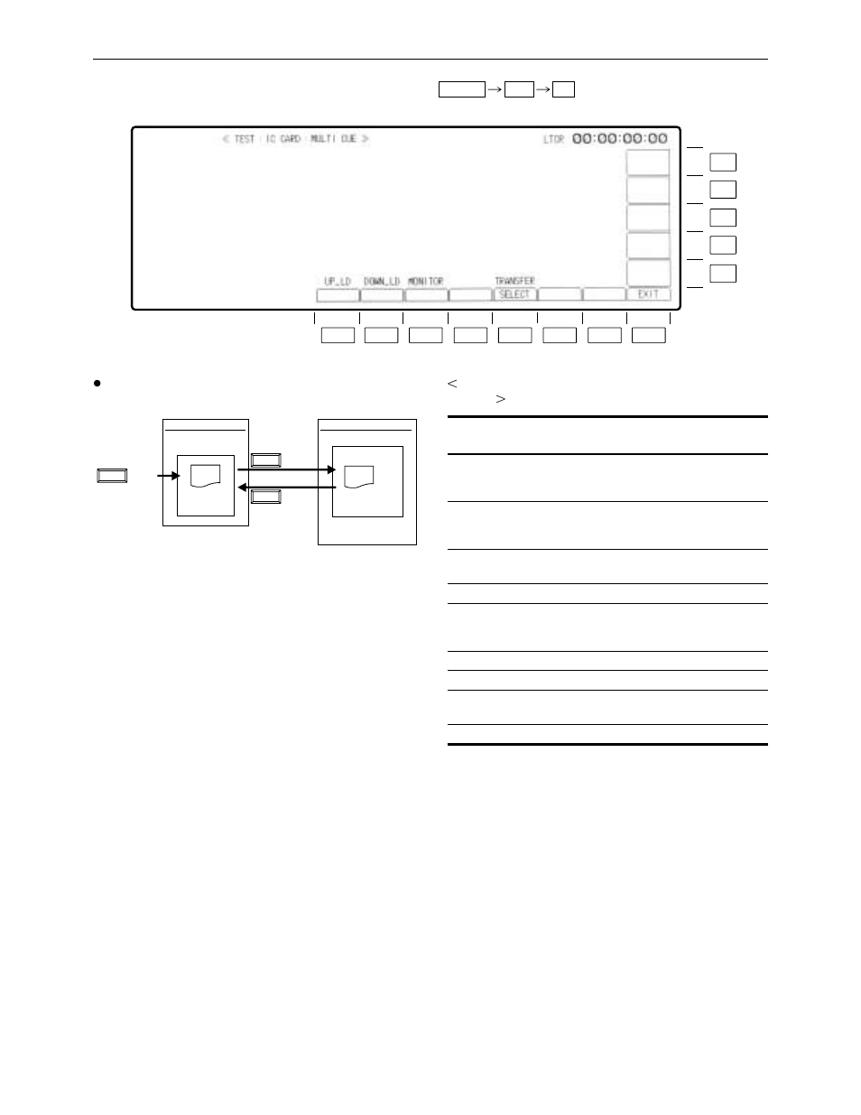 Test ic card multi cue menu | Panasonic AJ-HD3700BPE User Manual | Page 172 / 194