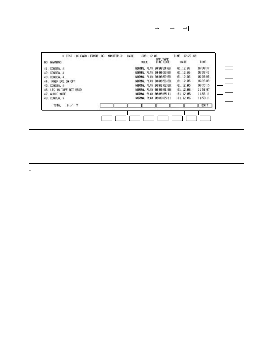 Test ic card error log monitor menu | Panasonic AJ-HD3700BPE User Manual | Page 176 / 194