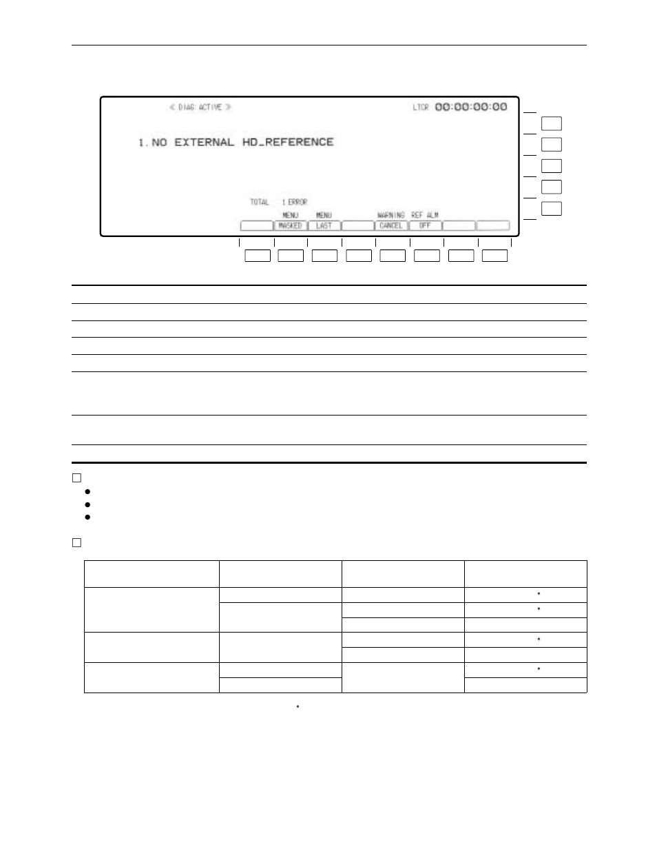 Diag active menu, When there are multiple warnings | Panasonic AJ-HD3700BPE User Manual | Page 179 / 194