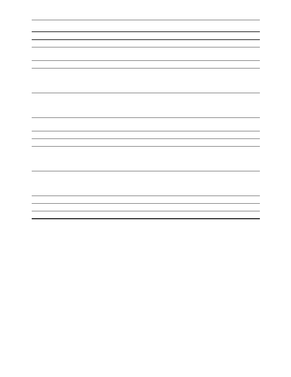 Operation messages (in auto edit mode) | Panasonic AJ-HD3700BPE User Manual | Page 191 / 194