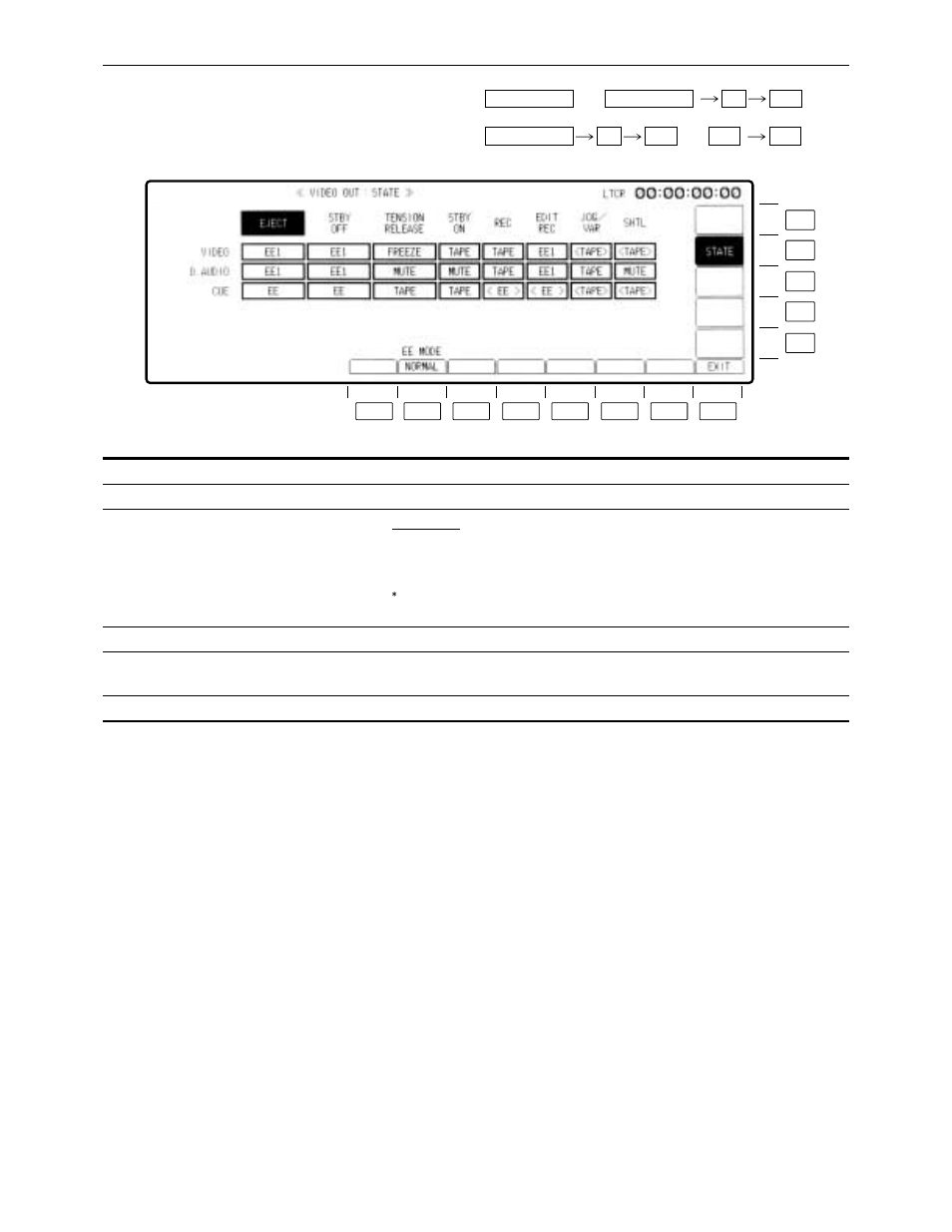 Video out sd set up sdi state menu | Panasonic AJ-HD3700BPE User Manual | Page 40 / 194