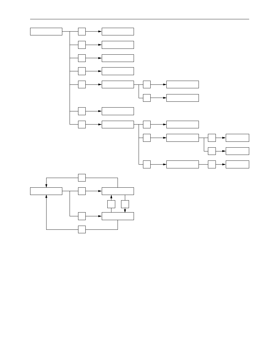 Menu screen transitions | Panasonic AJ-HD3700BPE User Manual | Page 6 / 194