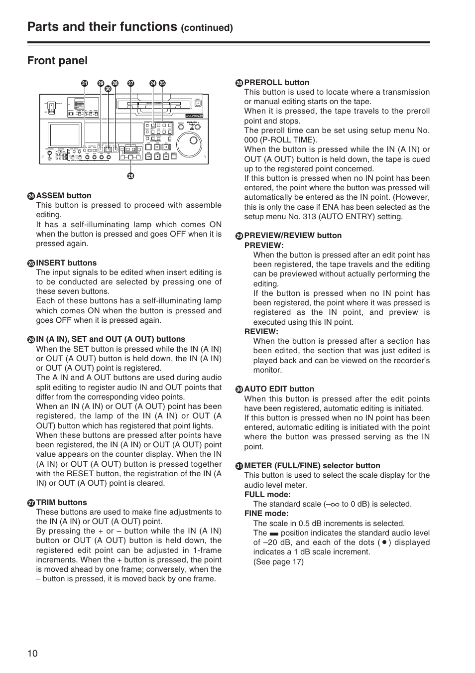 Parts and their functions, Front panel, Continued) | Panasonic AJ-SD965P User Manual | Page 10 / 86