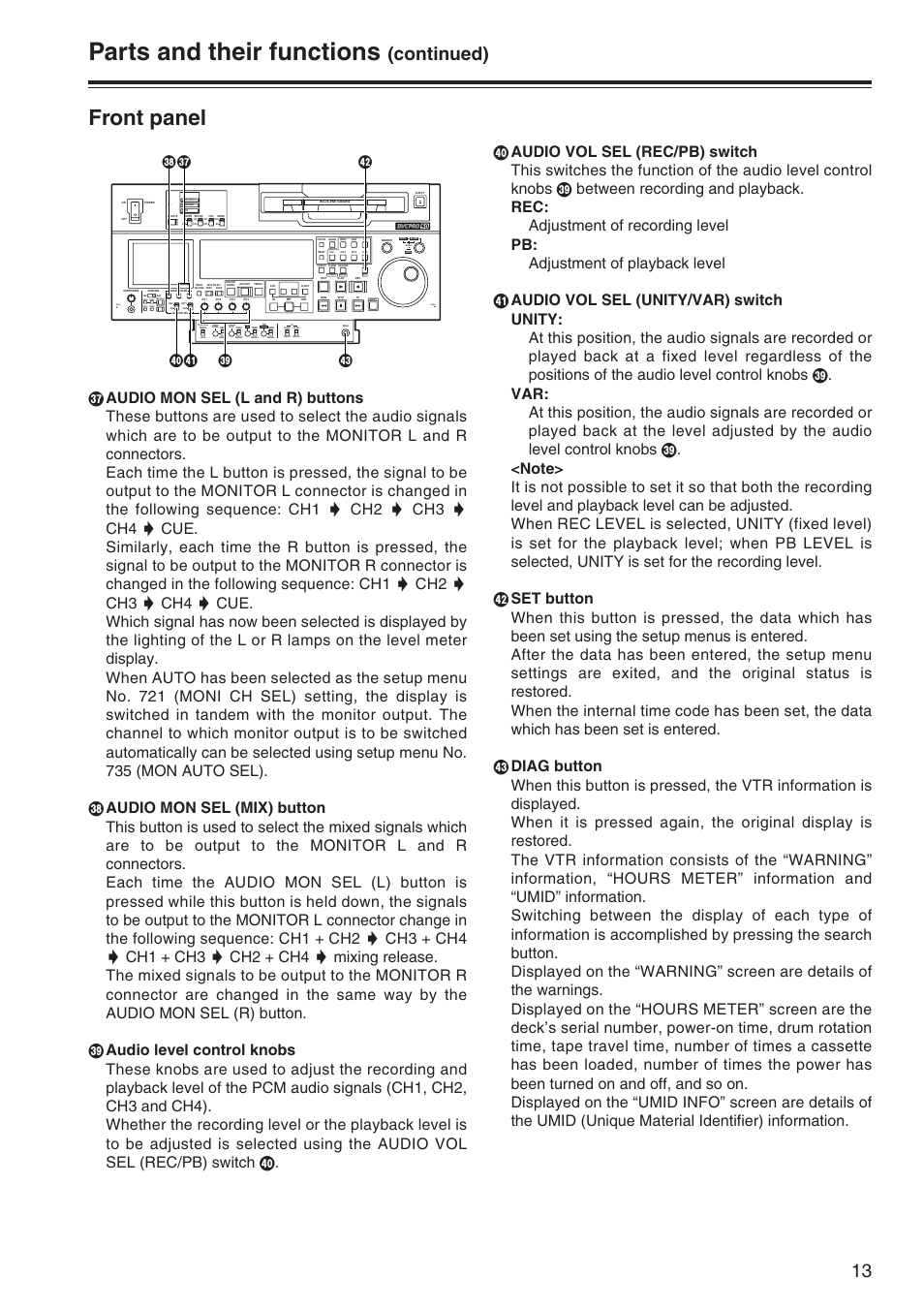 Parts and their functions, Front panel, Continued) | Panasonic AJ-SD965P User Manual | Page 13 / 86
