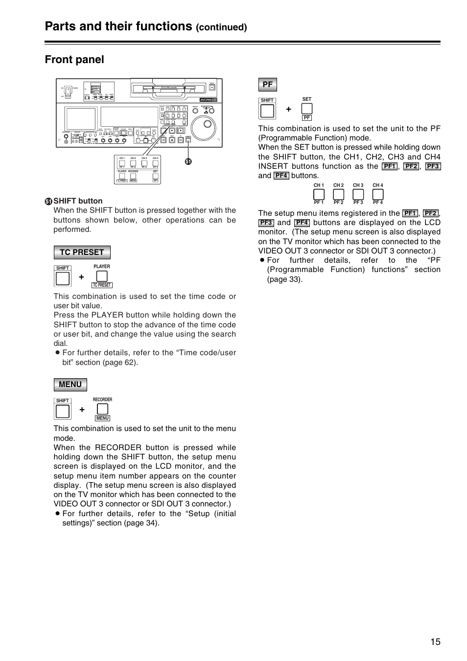 Parts and their functions, Front panel, Continued) | Pf4 pf3 pf2 pf1, Player tc preset, Recorder menu, Set pf | Panasonic AJ-SD965P User Manual | Page 15 / 86