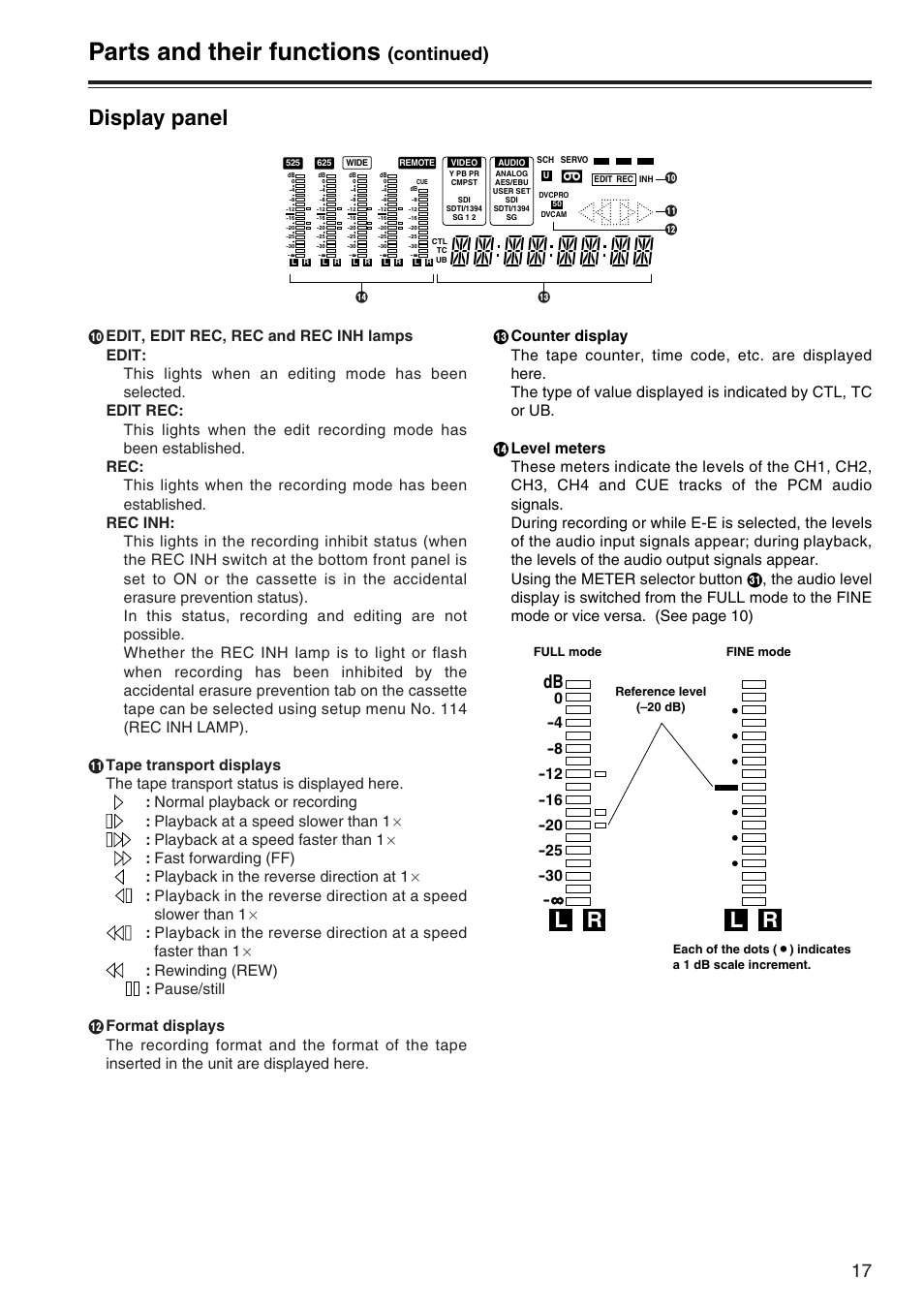 Parts and their functions, Display panel l r, Continued) | Panasonic AJ-SD965P User Manual | Page 17 / 86