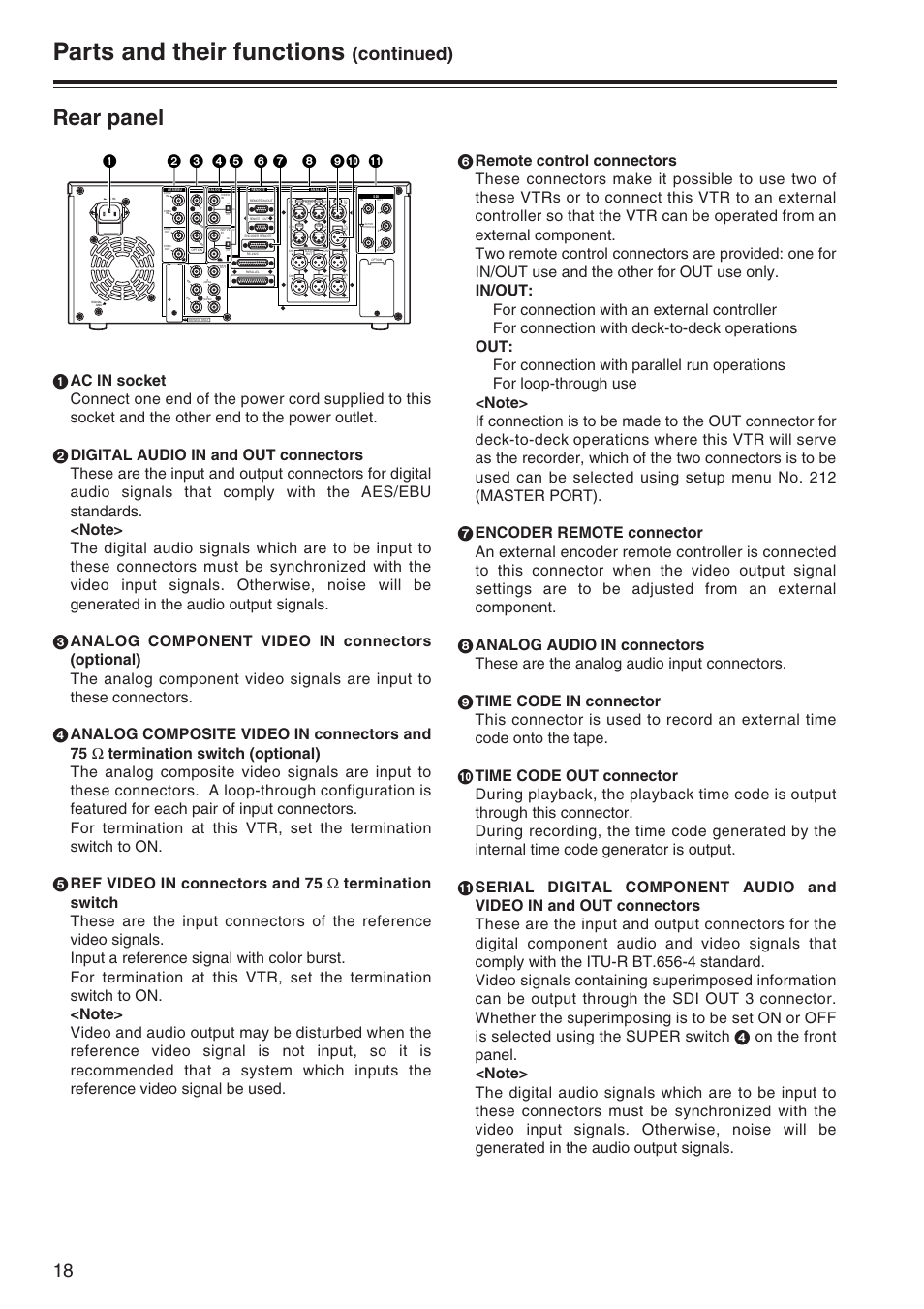 Rear panel, Parts and their functions, Continued) | Panasonic AJ-SD965P User Manual | Page 18 / 86