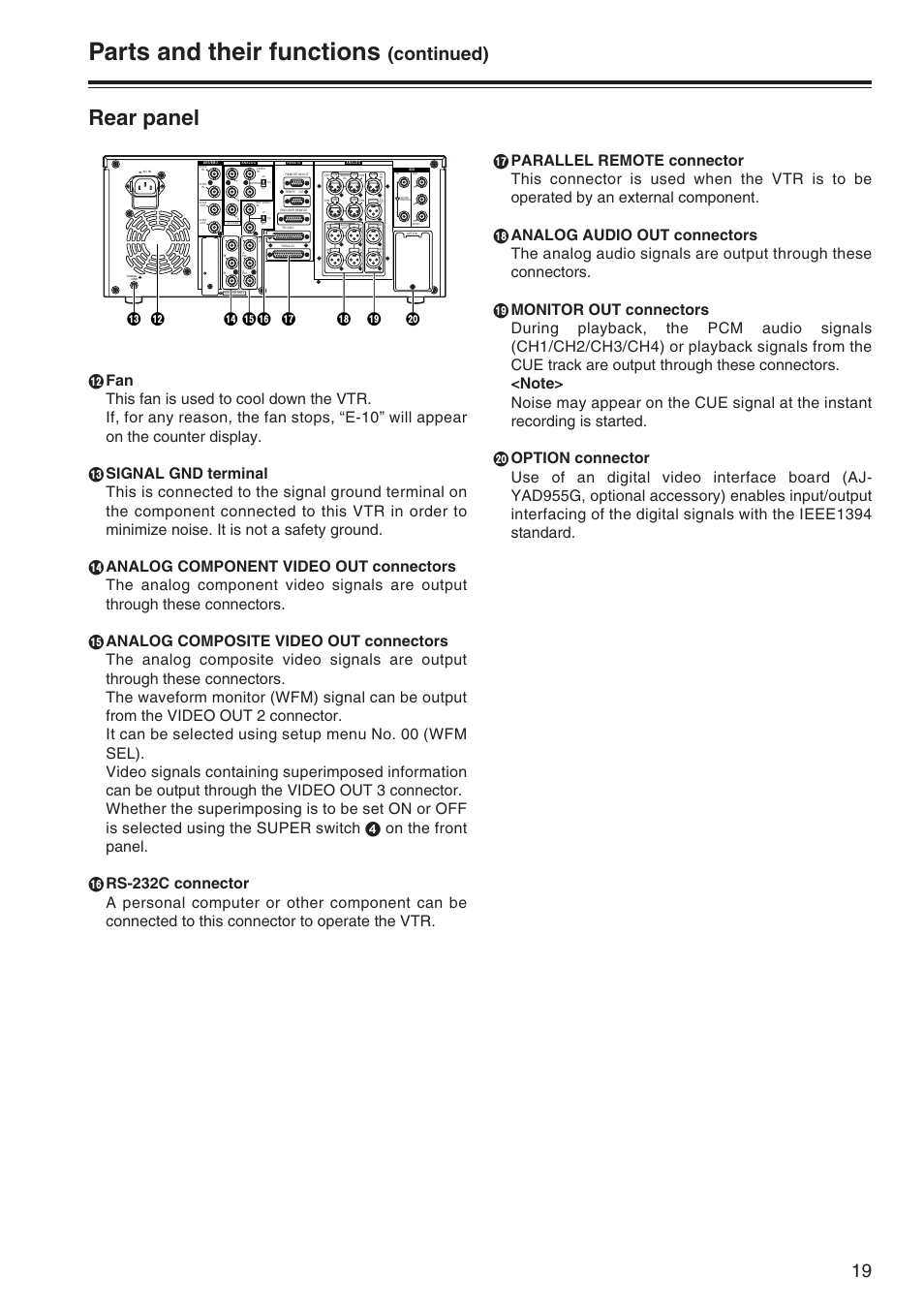 Parts and their functions, Rear panel, Continued) | A = > ? b d c | Panasonic AJ-SD965P User Manual | Page 19 / 86