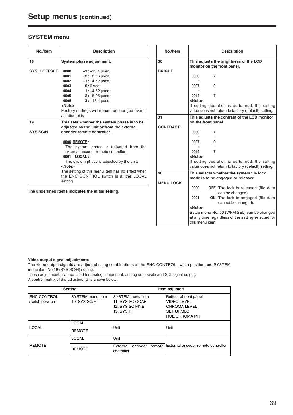 Setup menus, Continued), System menu | Panasonic AJ-SD965P User Manual | Page 39 / 86