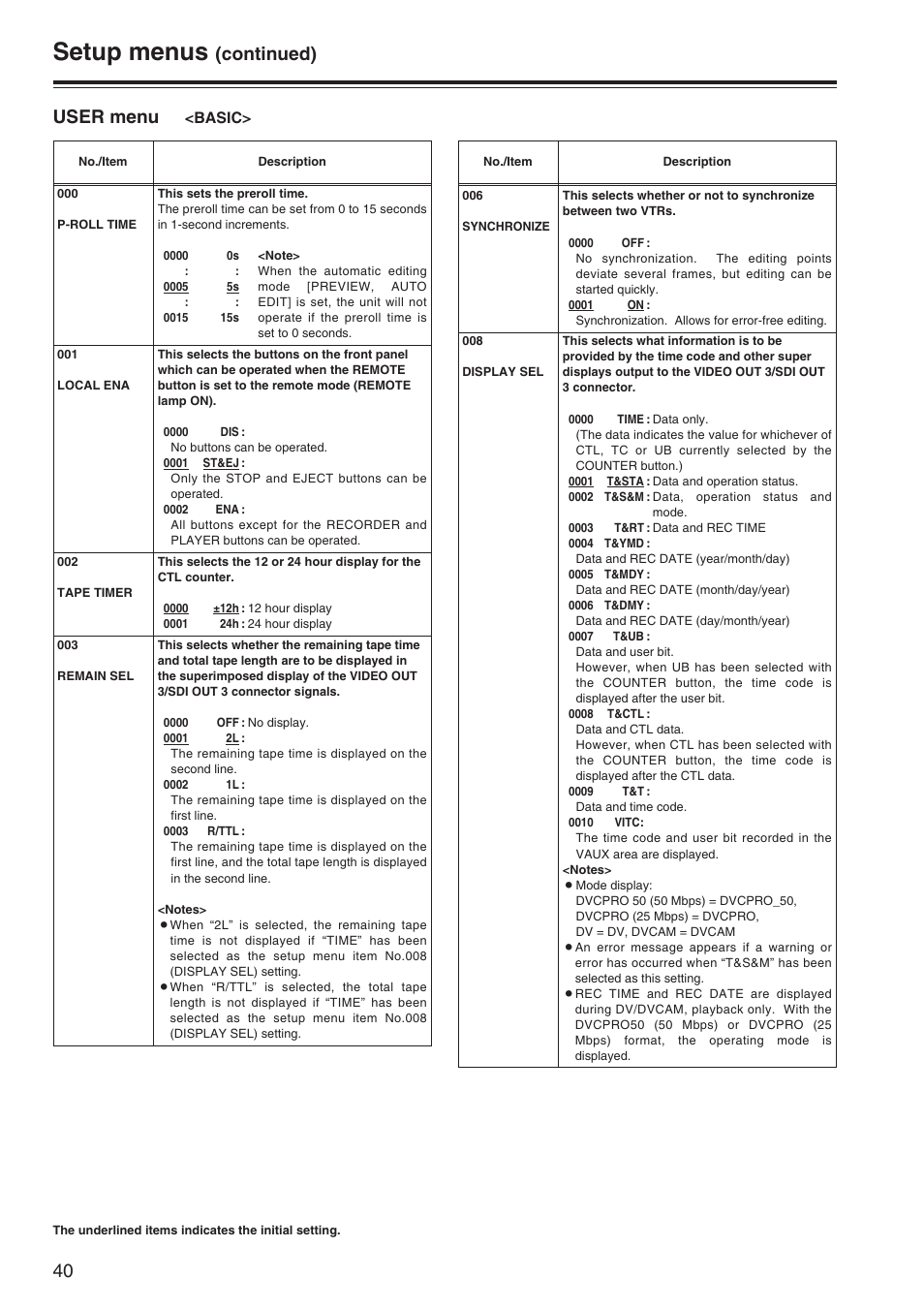 User menu, Setup menus, Continued) | Basic | Panasonic AJ-SD965P User Manual | Page 40 / 86