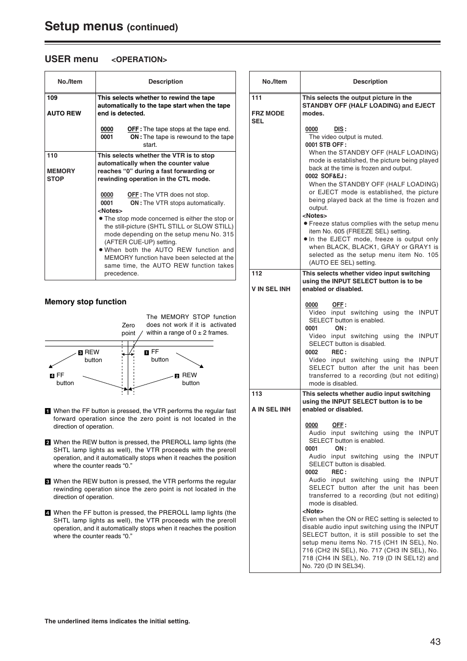 Setup menus, Continued), User menu | Operation | Panasonic AJ-SD965P User Manual | Page 43 / 86