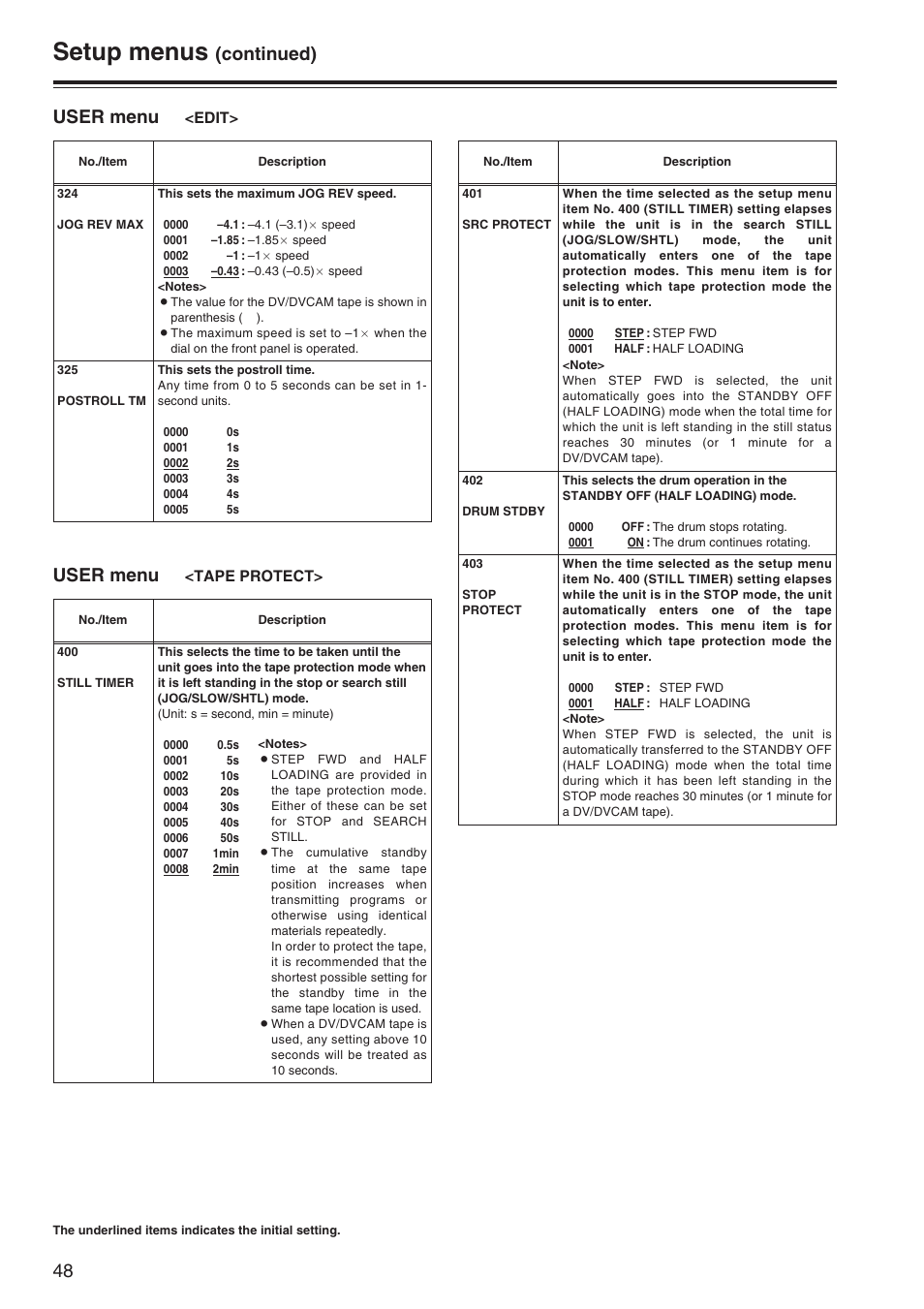 Setup menus, Continued), User menu | Edit, Tape protect | Panasonic AJ-SD965P User Manual | Page 48 / 86