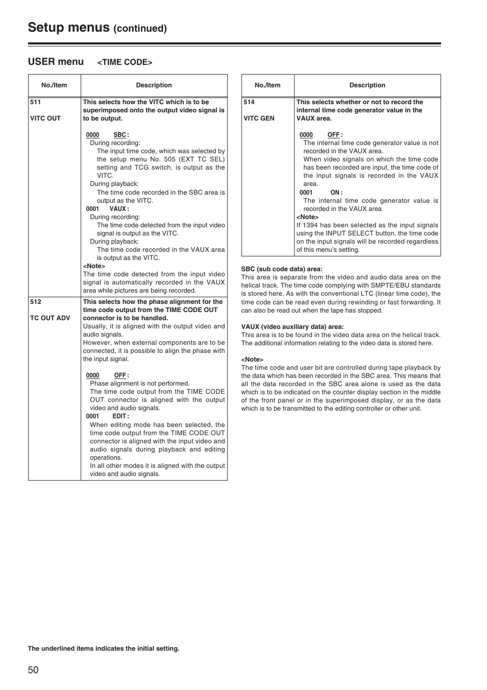 Setup menus, Continued), User menu | Panasonic AJ-SD965P User Manual | Page 50 / 86