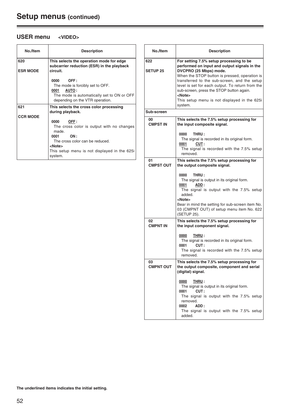 Setup menus, Continued), User menu | Panasonic AJ-SD965P User Manual | Page 52 / 86