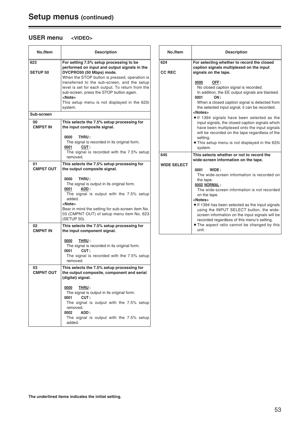 Setup menus, Continued), User menu | Video | Panasonic AJ-SD965P User Manual | Page 53 / 86