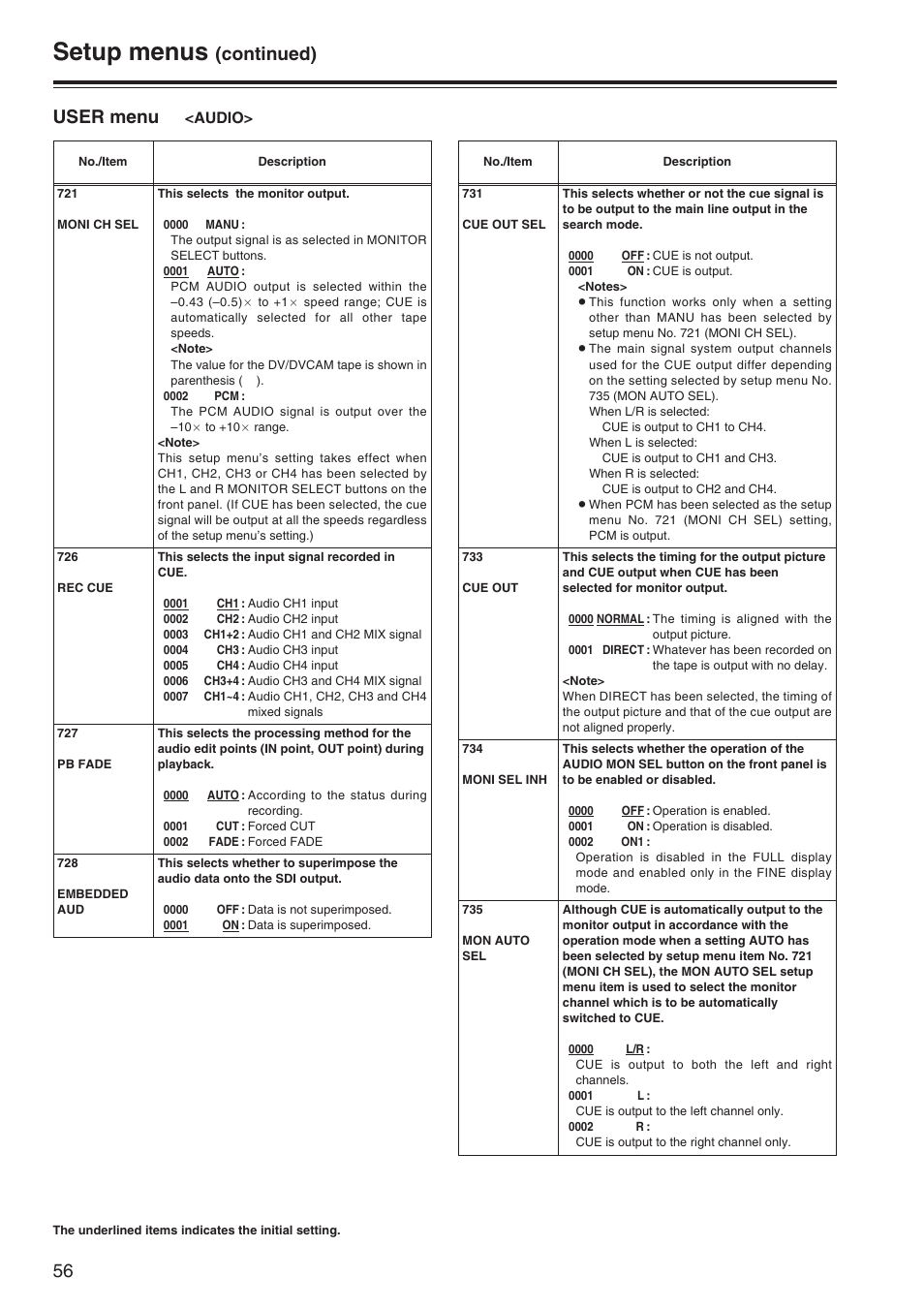 Setup menus, Continued), User menu | Audio | Panasonic AJ-SD965P User Manual | Page 56 / 86