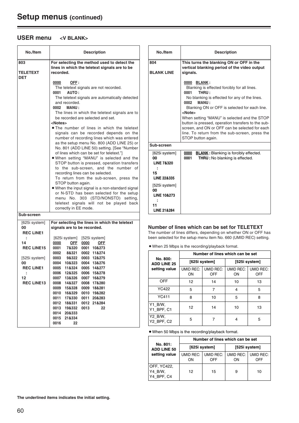 Setup menus, Continued), User menu | V blank, Number of lines which can be set for teletext | Panasonic AJ-SD965P User Manual | Page 60 / 86