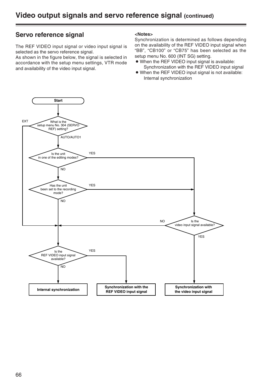 Video output signals and servo reference signal, Servo reference signal, Continued) | Panasonic AJ-SD965P User Manual | Page 66 / 86