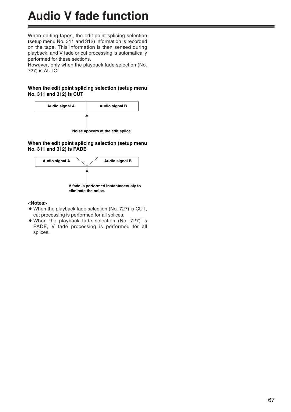 Audio v fade function | Panasonic AJ-SD965P User Manual | Page 67 / 86