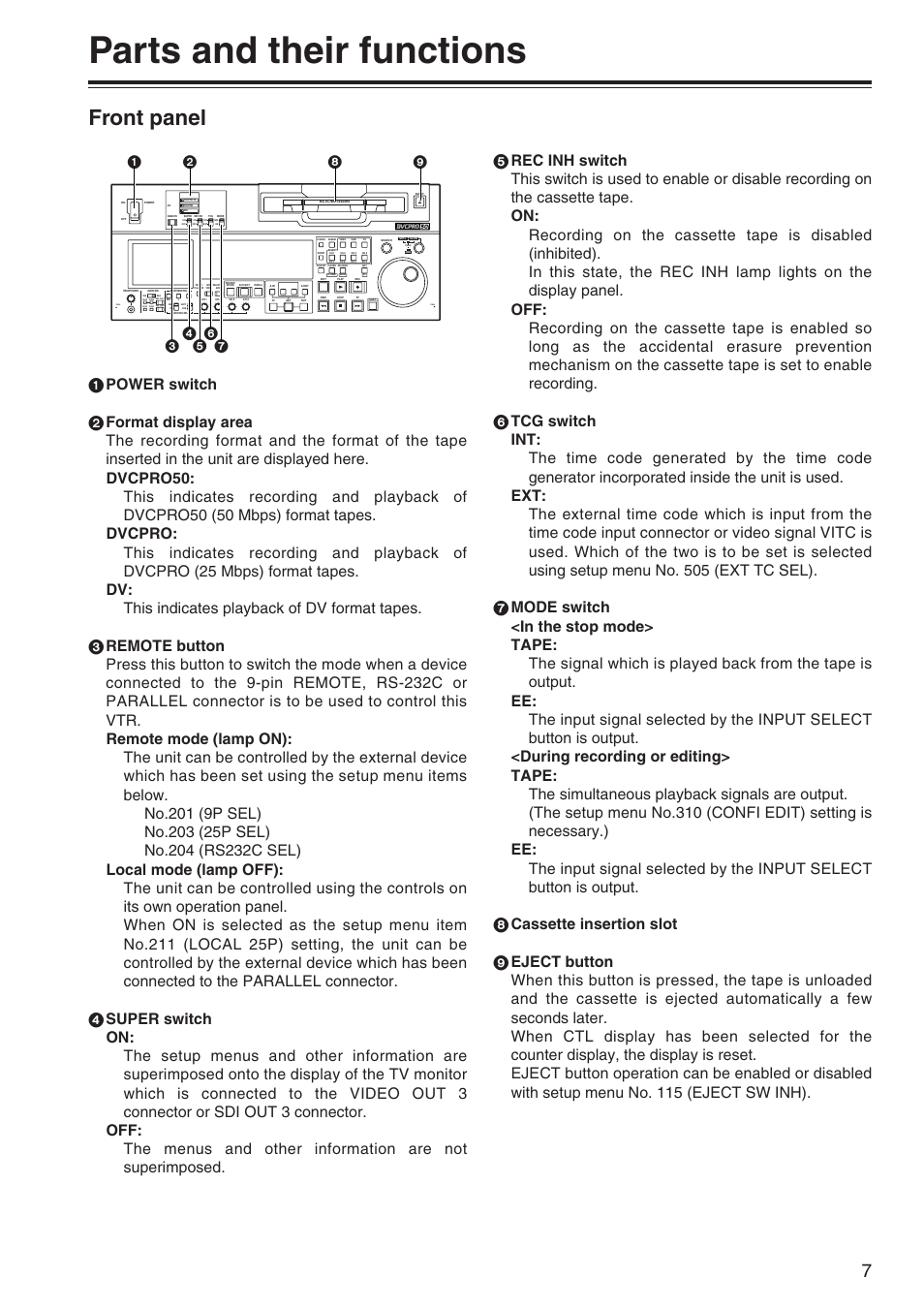 Parts and their functions, Front panel | Panasonic AJ-SD965P User Manual | Page 7 / 86