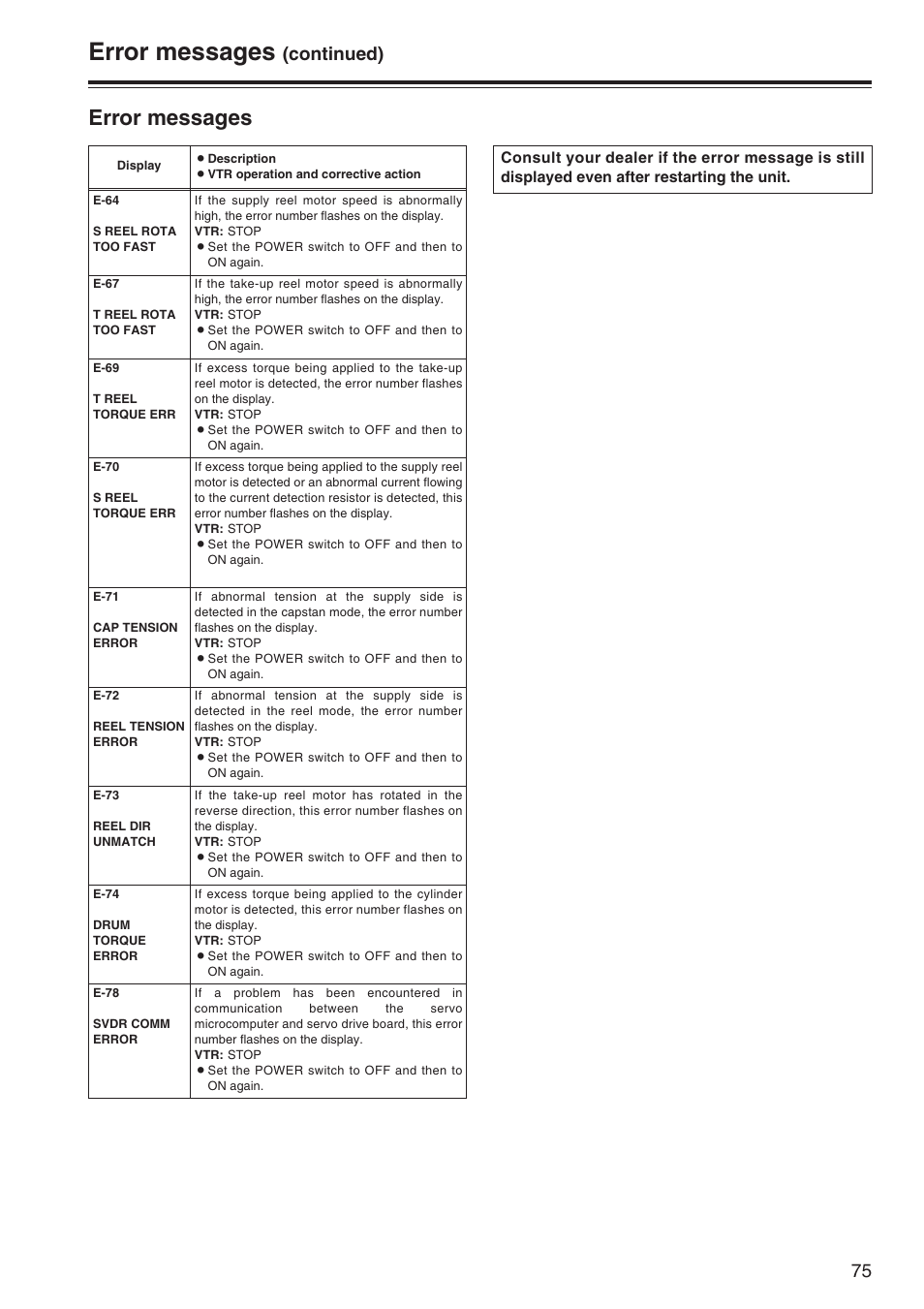 Error messages, Continued) | Panasonic AJ-SD965P User Manual | Page 75 / 86