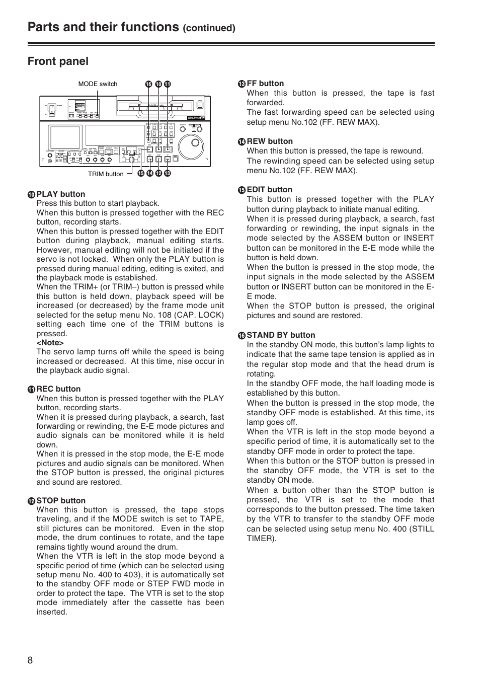 Parts and their functions, Front panel, Continued) | Trim button mode switch | Panasonic AJ-SD965P User Manual | Page 8 / 86