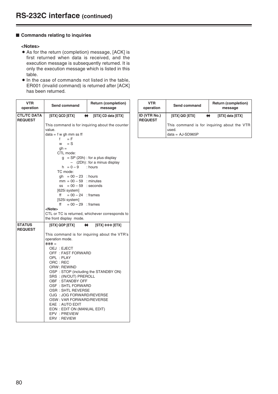 Rs-232c interface, Continued) | Panasonic AJ-SD965P User Manual | Page 80 / 86