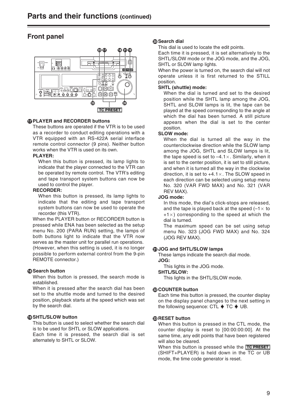 Parts and their functions, Front panel, Continued) | Tc preset | Panasonic AJ-SD965P User Manual | Page 9 / 86