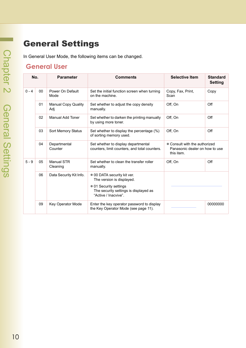 General settings, General user, Chapter 2 general settings | Panasonic DP-C213 User Manual | Page 10 / 100
