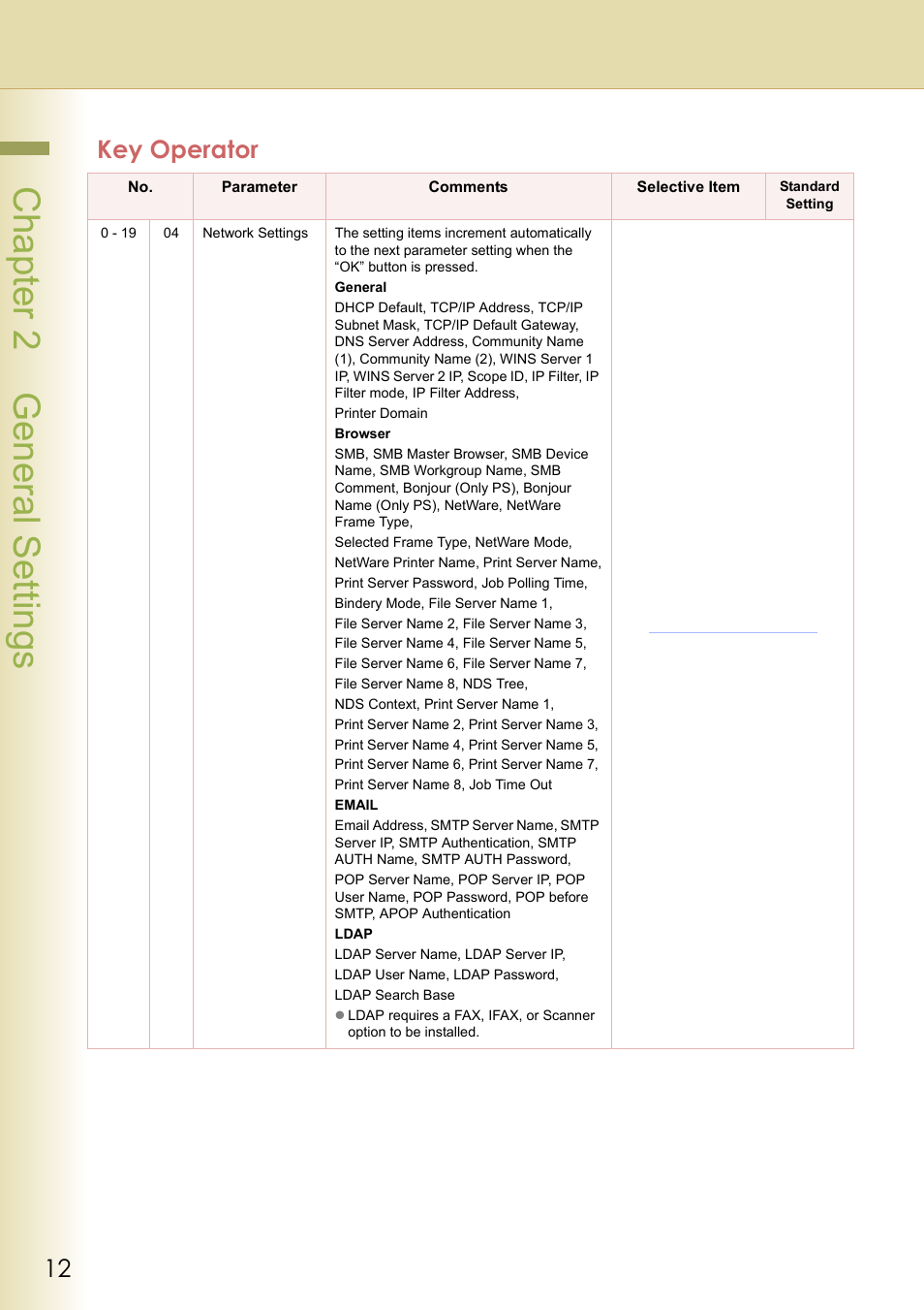 Chapter 2 general settings, Key operator | Panasonic DP-C213 User Manual | Page 12 / 100