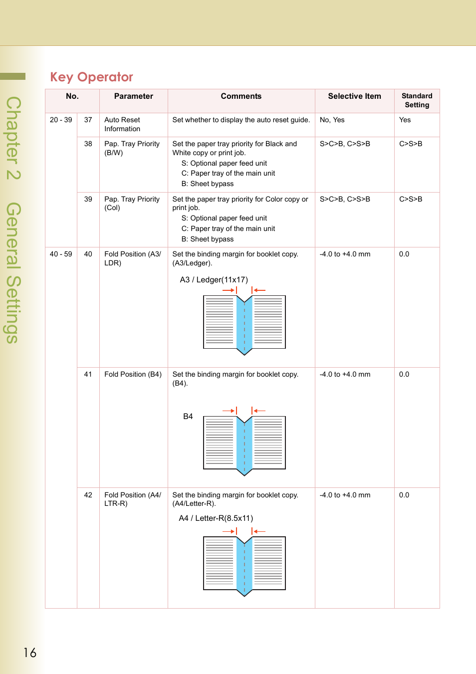 Chapter 2 general settings, Key operator | Panasonic DP-C213 User Manual | Page 16 / 100