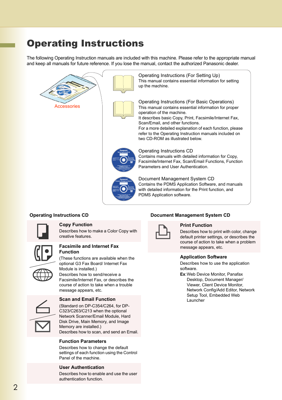 Operating instructions | Panasonic DP-C213 User Manual | Page 2 / 100
