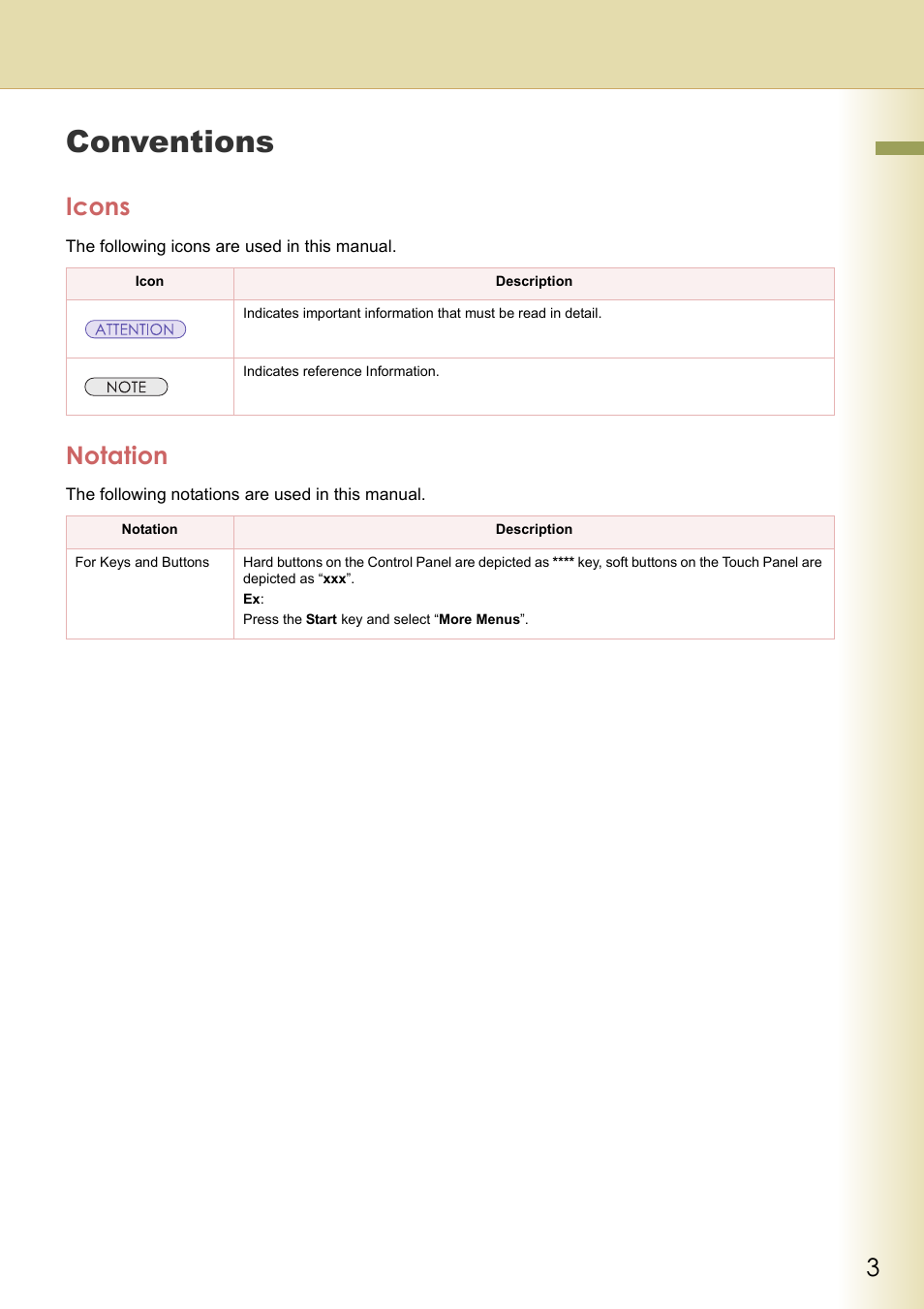 Conventions, Icons, Notation | Panasonic DP-C213 User Manual | Page 3 / 100