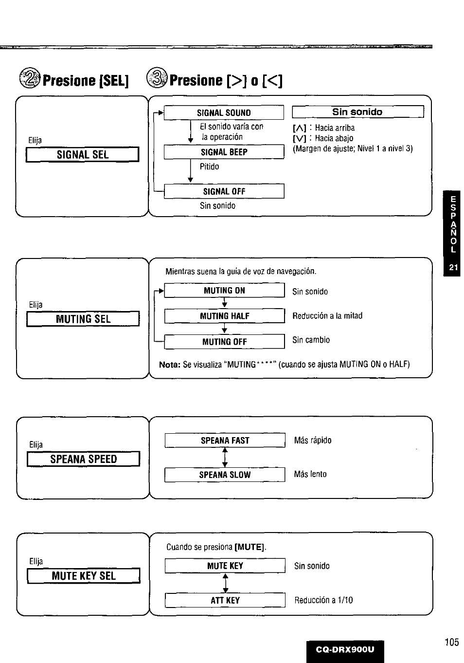 Presione [sel] presione [>] o | Panasonic CQDRX900U User Manual | Page 105 / 124