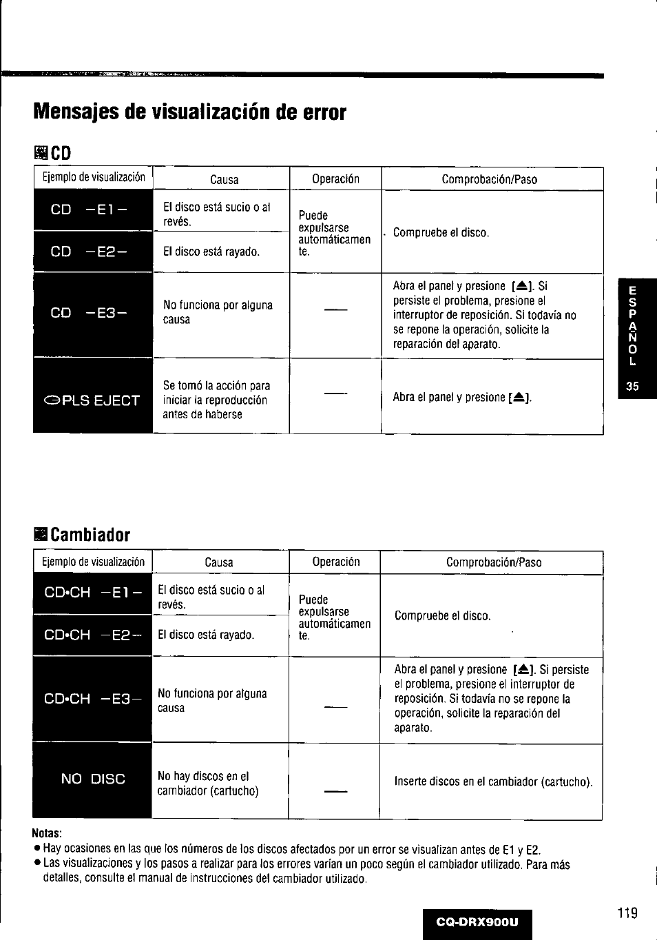 Mensajes de visualización de error, Mensajes de visualización de error cd, Cd -el | Cd -e2, Cd -ез, Opls eject, Cambiador, Cd*ch -el, Cd-ch -e2, Cd-ch -e3 | Panasonic CQDRX900U User Manual | Page 119 / 124