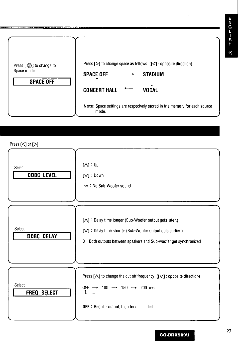 Space off, Concert hall, Stadium | Vocal, Odbc level, Odbc delay, Freo. select | Panasonic CQDRX900U User Manual | Page 27 / 124