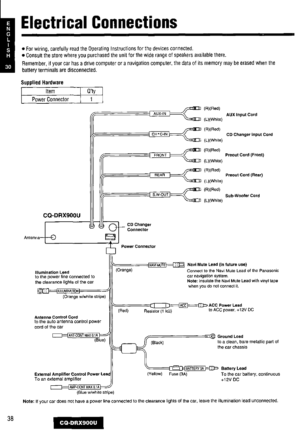 Electrical connections | Panasonic CQDRX900U User Manual | Page 38 / 124