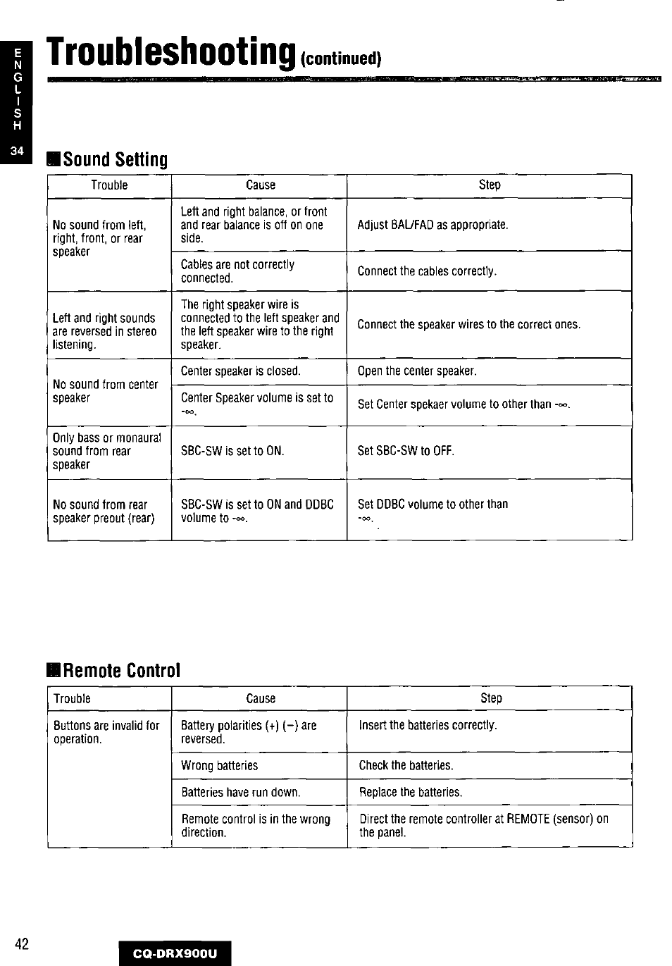 Troubleshooting, Sound setting, Remote control | Continued) | Panasonic CQDRX900U User Manual | Page 42 / 124