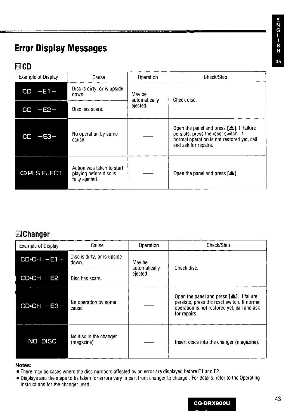 Error display messages, Eichanger, Cd -el | Cd -e2, Cd -e3, Opls eject, Cd-ch - e l, Cd-ch -e2, Cd-ch -e3, No disc | Panasonic CQDRX900U User Manual | Page 43 / 124